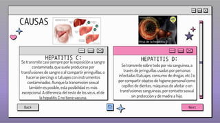 CAUSAS
HEPATITIS C:
Se transmite casi siempre por la exposición a sangre
contaminada, que suele producirse por
transfusiones de sangre o al compartir jeringuillas, o
hacerse piercings o tatuajes con instrumentos
contaminados. Aunque la transmisión sexual
también es posible, esta posibilidad es más
excepcional. A diferencia del resto de los virus, el de
la hepatitis C no tiene vacuna.
HEPATITIS D:
Se transmite sobre todo por vía sanguínea, a
través de jeringuillas usadas por personas
infectadas (tatuajes, consumo de drogas, etc.) o
por compartir objetos de higiene personal como
cepillos de dientes, máquinas de afeitar o en
transfusiones sanguíneas, por contacto sexual
sin protección y de madre a hijo.
Back Next
 