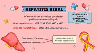 HEPATITIS VIRAL
Infieccion virales sistemicas que afectan
predominantemente al higado
Virus Hepatotropos: VHA, VHB, VHC, V...