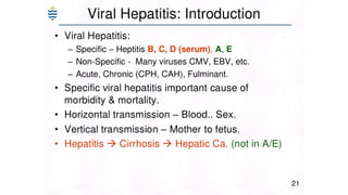 Acute and chronic Hepatitis MBBS second year .pptx