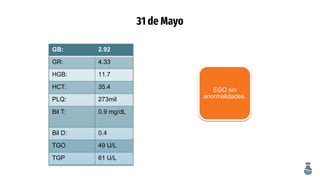GB: 2.92
GR: 4.33
HGB: 11.7
HCT: 35.4
PLQ: 273mil
Bil T: 0.9 mg/dL
Bil D: 0.4
TGO 49 U/L
TGP 61 U/L
31 de Mayo
EGO sin
anormalidades.
 