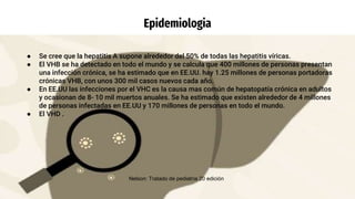 Epidemiologia
● Se cree que la hepatitis A supone alrededor del 50% de todas las hepatitis víricas.
● El VHB se ha detectado en todo el mundo y se calcula que 400 millones de personas presentan
una infección crónica, se ha estimado que en EE.UU. hay 1.25 millones de personas portadoras
crónicas VHB, con unos 300 mil casos nuevos cada año.
● En EE.UU las infecciones por el VHC es la causa mas común de hepatopatía crónica en adultos
y ocasionan de 8- 10 mil muertos anuales. Se ha estimado que existen alrededor de 4 millones
de personas infectadas en EE.UU y 170 millones de personas en todo el mundo.
● El VHD .
Nelson: Tratado de pediatría 20 edición
 