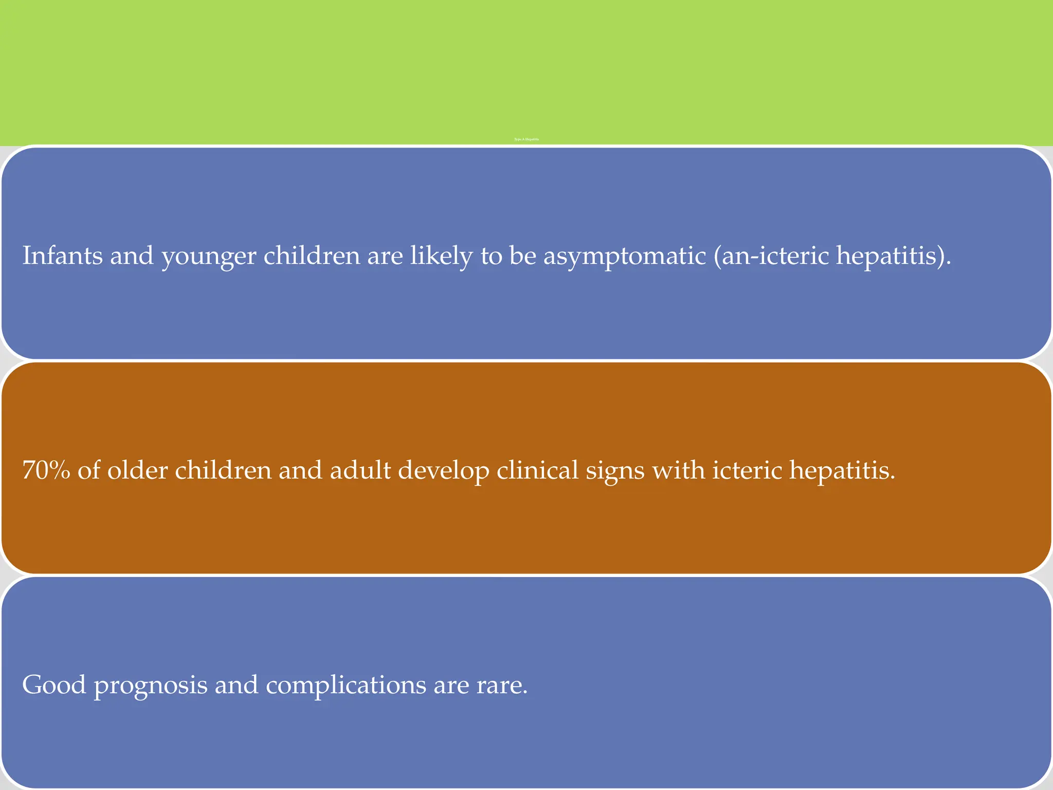 hepatitis ppt includes hepatitis in children- pathophysiology, signs ...