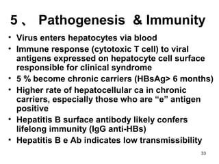 33
5 、 Pathogenesis & Immunity
• Virus enters hepatocytes via blood
• Immune response (cytotoxic T cell) to viral
antigens expressed on hepatocyte cell surface
responsible for clinical syndrome
• 5 % become chronic carriers (HBsAg> 6 months)
• Higher rate of hepatocellular ca in chronic
carriers, especially those who are “e” antigen
positive
• Hepatitis B surface antibody likely confers
lifelong immunity (IgG anti-HBs)
• Hepatitis B e Ab indicates low transmissibility
 