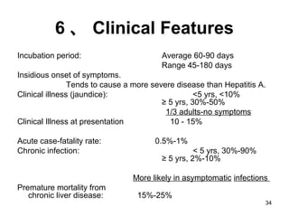 34
6 、 Clinical Features
Incubation period: Average 60-90 days
Range 45-180 days
Insidious onset of symptoms.
Tends to cause a more severe disease than Hepatitis A.
Clinical illness (jaundice): <5 yrs, <10%
≥ 5 yrs, 30%-50%
1/3 adults-no symptoms
Clinical Illness at presentation 10 - 15%
Acute case-fatality rate: 0.5%-1%
Chronic infection: < 5 yrs, 30%-90%
≥ 5 yrs, 2%-10%
More likely in asymptomatic infections
Premature mortality from
chronic liver disease: 15%-25%
 