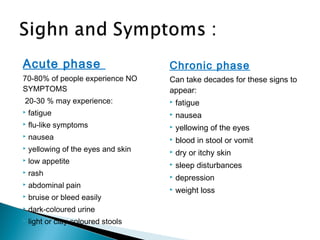 Acute phase
70-80% of people experience NO
SYMPTOMS
20-30 % may experience:
 fatigue
 flu-like symptoms
 nausea
 yellowing of the eyes and skin
 low appetite
 rash
 abdominal pain
 bruise or bleed easily
 dark-coloured urine
 light or clay-coloured stools
Chronic phase
Can take decades for these signs to
appear:
 fatigue
 nausea
 yellowing of the eyes
 blood in stool or vomit
 dry or itchy skin
 sleep disturbances
 depression
 weight loss
 