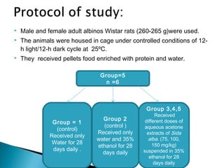  Male and female adult albinos Wistar rats (260-265 g)were used.
 The animals were housed in cage under controlled conditions of 12-
h light/12-h dark cycle at 25ºC.
 They received pellets food enriched with protein and water.
Group=5
n =6
Group 2
(control )
Received only
water and 35%
ethanol for 28
days daily
Group 3,4,5
Received
different doses of
aqueous acetone
extracts of Sida
alba. (75, 100,
150 mg/kg)
suspended in 35%
ethanol for 28
days daily
Group = 1
(control)
Received only
Water for 28
days daily .
 