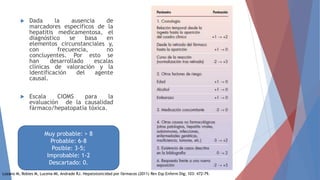  Dada la ausencia de
marcadores específicos de la
hepatitis medicamentosa, el
diagnóstico se basa en
elementos circunstanciales y,
con frecuencia, no
concluyentes. Por esto se
han desarrollado escalas
clínicas de valoración y la
identificación del agente
causal.
 Escala CIOMS para la
evaluación de la causalidad
fármaco/hepatopatía tóxica.
Muy probable: > 8
Probable: 6-8
Posible: 3-5;
Improbable: 1-2
Descartado: 0.
Lozano M, Robles M, Lucena MI, Andrade RJ. Hepatotoxicidad por fármacos (2011) Rev Esp Enferm Dig; 103: 472-79.
 