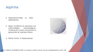 Aspirina
 Hepatotoxicicidad es dosis –
dependiente.
 Mayor incidencia en pacientes con
enfermedades reumatológicas.
(inflamación crónica incrementa la
generación de radicales libres)
 Patrón clínico  hepatocelular.
SUCHY FJ, SOKOL RJ, BALISTRERI WF (2007), Liver disease in children. (3rd ed). New york: Cambridge Medicine. pp 478 – 500.
 