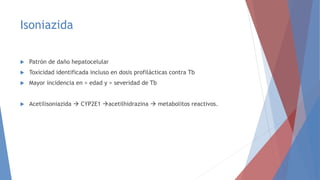 Isoniazida
 Patrón de daño hepatocelular
 Toxicidad identificada incluso en dosis profilácticas contra Tb
 Mayor incidencia en > edad y > severidad de Tb
 Acetilisoniazida  CYP2E1 acetilhidrazina  metabolitos reactivos.
 