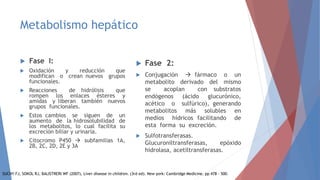 Metabolismo hepático
 Fase I:
 Oxidación y reducción que
modifican o crean nuevos grupos
funcionales.
 Reacciones de hidrólisis que
rompen los enlaces ésteres y
amidas y liberan también nuevos
grupos funcionales.
 Estos cambios se siguen de un
aumento de la hidrosolubilidad de
los metabolitos, lo cual facilita su
excreción biliar y urinaria.
 Citocromo P450  subfamilias 1A,
2B, 2C, 2D, 2E y 3A
 Fase 2:
 Conjugación  fármaco o un
metabolito derivado del mismo
se acoplan con substratos
endógenos (ácido glucurónico,
acético o sulfúrico), generando
metabolitos más solubles en
medios hídricos facilitando de
esta forma su excreción.
 Sulfotransferasas.
Glucuroniltransferasas, epóxido
hidrolasa, acetiltransferasas.
SUCHY FJ, SOKOL RJ, BALISTRERI WF (2007), Liver disease in children. (3rd ed). New york: Cambridge Medicine. pp 478 – 500.
 