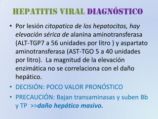 HEPATITIS VIRAL diagnóstico
• Por lesión citopatica de los hepatocitos, hay
elevación sérica de alanina aminotransferasa
(ALT-TGP7 a 56 unidades por litro ) y aspartato
aminotransferasa (AST-TGO 5 a 40 unidades
por litro). La magnitud de la elevación
enzimática no se correlaciona con el daño
hepático.
•• DECISIÓN: POCO VALOR PRONÓSTICODECISIÓN: POCO VALOR PRONÓSTICO
•• PRECAUCIÓN: Bajan transaminasas y subenPRECAUCIÓN: Bajan transaminasas y suben BbBb
y TP >>y TP >>daño hepático masivo.
 