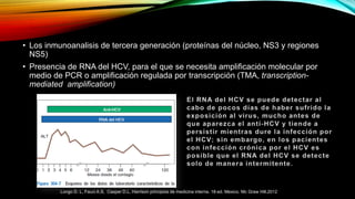 • Los inmunoanalisis de tercera generación (proteínas del núcleo, NS3 y regiones
NS5)
• Presencia de RNA del HCV, para el que se necesita amplificación molecular por
medio de PCR o amplificación regulada por transcripción (TMA, transcription-
mediated amplification)
Longo D. L, Fauci A.S, Casper D.L. Harrison principios de medicina interna. 18ª ed. Mexico. Mc Graw Hill.2012
 