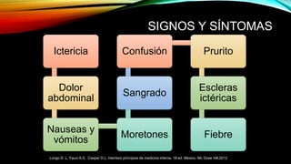 SIGNOS Y SÍNTOMAS
Ictericia
Dolor
abdominal
Nauseas y
vómitos
Moretones
Sangrado
Confusión Prurito
Escleras
ictéricas
Fiebre
Longo D. L, Fauci A.S, Casper D.L. Harrison principios de medicina interna. 18ª ed. Mexico. Mc Graw Hill.2012
 