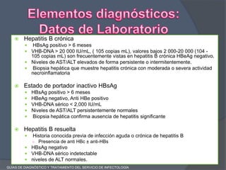  Hepatitis B crónica
 HBsAg positivo > 6 meses
 VHB-DNA > 20 000 IU/mL, ( 105 copias mL), valores bajos 2 000-20 000 (104 -
105 copias mL) son frecuentemente vistas en hepatitis B crónica HBeAg negativo.
 Niveles de AST/ALT elevados de forma persistente o intermitentemente.
 Biopsia hepática que muestre hepatitis crónica con moderada o severa actividad
necroinflamatoria
 Estado de portador inactivo HBsAg
 HBsAg positivo > 6 meses
 HBeAg negativo, Anti HBe positivo
 VHB-DNA sérico < 2,000 IU/mL
 Niveles de AST/ALT persistentemente normales
 Biopsia hepática confirma ausencia de hepatitis significante
 Hepatitis B resuelta
 Historia conocida previa de infección aguda o crónica de hepatitis B
○ Presencia de anti HBc ± anti-HBs
 HBsAg negativo
 VHB-DNA sérico indetectable
 niveles de ALT normales.
GUÍAS DE DIAGNÓSTICO Y TRATAMIENTO DEL SERVICIO DE INFECTOLOGÍA
 