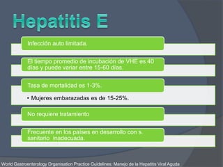 Infección auto limitada.
El tiempo promedio de incubación de VHE es 40
días y puede variar entre 15-60 días.
• Mujeres embarazadas es de 15-25%.
Tasa de mortalidad es 1-3%.
No requiere tratamiento
Frecuente en los países en desarrollo con s.
sanitario inadecuada.
World Gastroenterology Organisation Practice Guidelines: Manejo de la Hepatitis Viral Aguda
 
