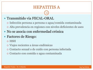 HEPATITIS A
                                        25

 Transmitido vía FECAL-ORAL
   Infección persona a persona o agua/comida contaminada

   Alta prevalencia en regiones con niveles deficientes de aseo

 No se asocia con enfermedad crónica
 Factores de Riesgo:
   HSH

   Viajes recientes a áreas endémicas

   Contacto sexual o de cuido con persona infectada

   Contacto con comida o agua contaminada




Hepatitis Virales - Dr. H.Martín                            04/14/2013
 