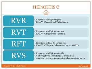 HEPATITIS C
                                              43



         RVR                       • Respuesta virológica rápida
                                   • RNA-VHC negativo al Tx Semana 4




          RVT                      • Respuesta virológica temprana
                                   • RNA-VHC negativo al Tx sem 12




          RFT                      • Respuesta al final del tratamiento
                                   • RNA-VHC Negativo a la semana 24 – 48 del Tx




          RVS
                                   • Respuesta virológica sostenida
                                   • VHC negativo 24 sem luego al final del Tx
                                   • Asociado con cura permanente en la mayoría de los px


Hepatitis Virales - Dr. H.Martín                                                  04/14/2013
 