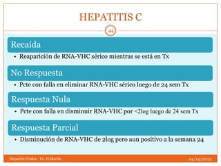 HEPATITIS C
                                        44


Recaída
  • Reaparición de RNA-VHC sérico mientras se está en Tx

No Respuesta
  • Pcte con falla en eliminar RNA-VHC sérico luego de 24 sem Tx

Respuesta Nula
  • Pcte con falla en disminuir RNA-VHC por <2log luego de 24 sem Tx

Respuesta Parcial
  • Disminución de RNA-VHC de 2log pero aun positivo a la semana 24


Hepatitis Virales - Dr. H.Martín                                04/14/2013
 