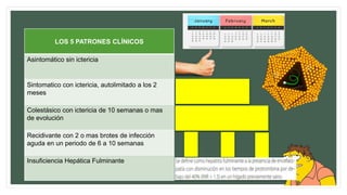 LOS 5 PATRONES CLÍNICOS
Asintomático sin ictericia
Sintomatico con ictericia, autolimitado a los 2
meses
Colestásico con ictericia de 10 semanas o mas
de evolución
Recidivante con 2 o mas brotes de infección
aguda en un periodo de 6 a 10 semanas
Insuficiencia Hepática Fulminante
 