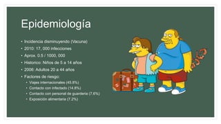 Epidemiología
• Incidencia disminuyendo (Vacuna)
• 2010: 17, 000 infecciones
• Aprox. 0.5 / 1000, 000
• Historico: Niños de 5 a 14 años
• 2006: Adultos 20 a 44 años
• Factores de riesgo:
• Viajes internacionales (45.8%)
• Contacto con infectado (14.8%)
• Contacto con personal de guarderia (7.6%)
• Exposición alimentaria (7.2%)
 