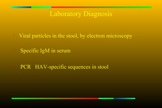Laboratory Diagnosis

   Viral particles in the stool, by electron microscopy


    Specific IgM in serum


    PCR HAV-specific sequences in stool
 