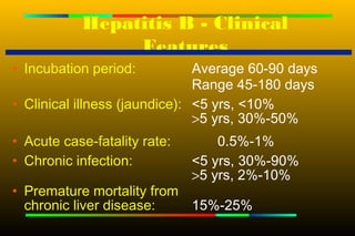Hepatitis B - Clinical
                Features
• Incubation period:           Average 60-90 days
                               Range 45-180 days
• Clinical illness (jaundice): <5 yrs, <10%
                               >5 yrs, 30%-50%
• Acute case-fatality rate:       0.5%-1%
• Chronic infection:          <5 yrs, 30%-90%
                              >5 yrs, 2%-10%
• Premature mortality from
  chronic liver disease:   15%-25%
 