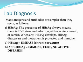 Lab Diagnosis
Many antigens and antibodies are simpler than they
seem, as follows:
1) HBsAg: The presence of HBsAg always means
there is LIVE virus and infection, either acute, chronic,
or carrier. When anti-HBsAg develops, HBsAg
disappears and the patient is protected and immune.
a) HBsAg = DISEASE (chronic or acute)
b) Anti-HBsAg = IMMUNE, CURE, NO ACTIVE
DISEASE!!!
 