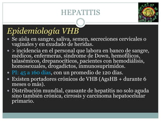 Virus de la hepatitis A (VHA).Género Heparnavirus (de Hepa-RNA-virus). Posee 27 nm de diámetroCarece de envoltura.Contiene un RNA lineal HEPATITIS