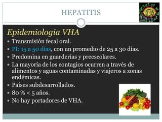 Virus de la hepatitis C (VHC).