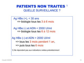 Claude EUGENE
PATIENTS NON TRAITES 1
QUELLE SURVEILLANCE ?
Ag HBe (+), < 30 ans 
=> biologie tous les 3 à 6 mois 
Ag HBe (-) et ADN < 2000 UI/ml 
=> biologie tous les 6 à 12 mois 
Ag HBe (-) et ADN > 2000 UI/ml 
=> tous les 3 mois pendant 1 an, 
=> puis tous les 6 mois 
 
1) Ne répondant pas aux indications notées précédemment
13
 