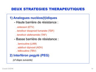 Claude EUGENE
DEUX STRATEGIES THERAPEUTIQUES
1) Analogues nucléos(t)idiques 
- Haute barrière de résistance :  
. entecavir (ETV) 
. tenofovir disoproxil fumarate (TDF) 
. tenofovir alafenamide (TAF) 
- Basse barrière de résistance : 
. lamivudine (LAM) 
. adefovir dipivoxil (ADV) 
. telbivudine (TBV)
2) Interféron pegylé (PEG) 
(cf diapo suivante)
14
 