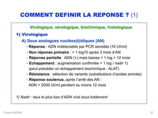 Claude EUGENE
COMMENT DEFINIR LA REPONSE ? (1)
 
Virologique, sérologique, biochimique, histologique
1) Virologique 
A) Sous analogues nucléos(t)idiques (AN) 
- Réponse : ADN indétectable par PCR sensible (10 UI/ml) 
- Non réponse primaire : < 1 log10 après 3 mois d’AN 
- Réponse partielle : ADN (+) mais baisse > 1 log > 12 mois 
- Echappement : augmentation confirmée > 1 log / nadir 1) 
(peut précéder un échappement biochimique : ALAT) 
- Résistance : sélection de variants (substitutions d’acides aminés) 
- Réponse soutenue, après l’arrêt des AN : 
ADN < 2000 UI/ml pendant au moins 12 mois
1) Nadir : taux le plus bas d’ADN viral sous traitement
32
 