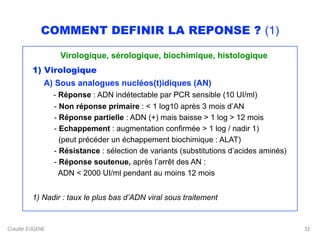 Claude EUGENE
COMMENT DEFINIR LA REPONSE ? (1)
 
Virologique, sérologique, biochimique, histologique
1) Virologique 
A) So...