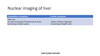 Nuclear imaging of liver
Hepatobiliary scintigraphy Colloid scintigraphy
HIDA scan
To assess functionjg of hepatocytes & assess
functioning of biliary system
Sulphur colloid scintigraphy
Functioning of Kupffer cells
TONY SCARIA 2010 KMC
 