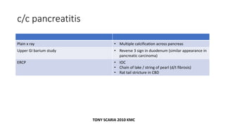 c/c pancreatitis
Plain x ray • Multiple calcification across pancreas
Upper GI barium study • Reverse 3 sign in duodenum (similar appearance in
pancreatic carcinoma)
ERCP • IOC
• Chain of lake / string of pearl (d/t fibrosis)
• Rat tail stricture in CBD
TONY SCARIA 2010 KMC
 