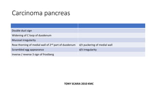 Carcinoma pancreas
Double duct sign
Widening of C loop of duodenum
Mucosal irregularity
Rose thorning of medial wall of 2nd part of duodenum d/t puckering of medial wall
Scrambled egg appearance d/t irregularity
Inverse / reverse 3 sign of frostberg
TONY SCARIA 2010 KMC
 