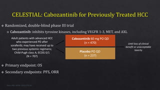 Adult patients with advanced HCC
who experienced PD after
sorafenib; may have received up to
two previous systemic regimens;
Child-Pugh class A; ECOG 0/1
(N = 707)
Cabozantinib 60 mg PO QD
(n = 470)
Placebo PO QD
(n = 237)
Abou-Alfa. NEJM. 2018;379:54.
Until loss of clinical
benefit or unacceptable
toxicity
 