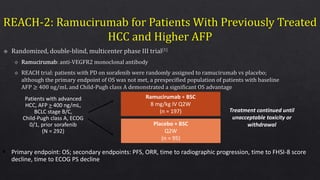 Patients with advanced
HCC, AFP > 400 ng/mL,
BCLC stage B/C,
Child-Pugh class A, ECOG
0/1, prior sorafenib
(N = 292)
Treatment continued until
unacceptable toxicity or
withdrawal
Ramucirumab + BSC
8 mg/kg IV Q2W
(n = 197)
Placebo + BSC
Q2W
(n = 95)
1. Zhu. Lancet Oncol. 2019;20:282. 2. Zhu. Lancet Oncol. 2015;16:859.
 Primary endpoint: OS; secondary endpoints: PFS, ORR, time to radiographic progression, time to FHSI-8 score
decline, time to ECOG PS decline
 