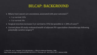 1. Khan SA, et al. J Hepatol. 2012;56:848-854. 2. Office for National Statistics. 1999.
https://www.springer.com/gp/book/9780116210319. 3. Primrose JN , et al. ASCO 2017. Abstract 4006.
 