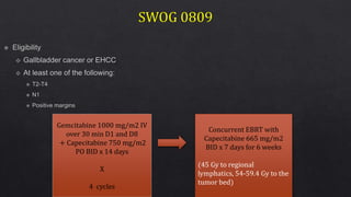 Gemcitabine 1000 mg/m2 IV
over 30 min D1 and D8
+ Capecitabine 750 mg/m2
PO BID x 14 days
X
4 cycles
Concurrent EBRT with
Capecitabine 665 mg/m2
BID x 7 days for 6 weeks
(45 Gy to regional
lymphatics, 54-59.4 Gy to the
tumor bed)
 