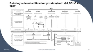 HEPATOCArcinoma presentacion clinica.pptx