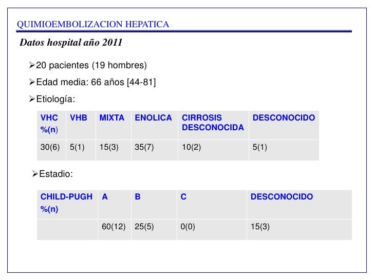 Hepatocarcinoma Hepatocarcinoma