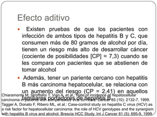 Efecto aditivo
             Existen pruebas de que los pacientes con
           infección de ambos tipos de hepatitis B y C, que
           consumen más de 80 gramos de alcohol por día,
           tienen un riesgo más alto de desarrollar cáncer
           (cociente de posibilidades [CP] = 7,3) cuando se
           les compara con pacientes que se abstienen de
           tomar alcohol
         Además, tener un pariente cercano con hepatitis
           B más carcinoma hepatocelular, se relaciona con
           un aumento del riesgo (CP = 2,41) en aquellos
Chiaramonte M, Stroffolini T, Vian A, et al.: Rate of incidence of hepatocellular
carcinoma in patients with portadores de hepatitis B. (10): 2132-7, 1999.
           familiares compensated viral cirrhosis. Cancer 85
Tagger A, Donato F, Ribero ML, et al.: Case-control study on hepatitis C virus (HCV) as
a risk factor for hepatocellular carcinoma: the role of HCV genotypes and the synergism
with hepatitis B virus and alcohol. Brescia HCC Study. Int J Cancer 81 (5): 695-9, 1999.
 