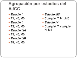 Agrupación por estadios del
AJCC
 Estadio I       Estadio IIIC
 T1, N0, M0      Cualquier T, N1, M0
 Estadio II      Estadio IV
 T2, N0, M0      Cualquier T, cualquier
 Estadio IIIA    N, M1
 T3, N0, M0
 Estadio IIIB
 T4, N0, M0
 