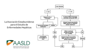 La Asociación Estadounidense
para el Estudio de
Enfermedades Hepáticas
 