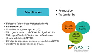Estadificación
• Pronostico
• Tratamiento
• El sistemaTu mor Node Metastasis (TNM)
• El sistema BCLC
• El Sistema Integrado Japonés (JIS)
• El Programa Italiano del Cáncer de Hígado (CLIP)
• El Groupe d'Etude deTraitement du Carcinoma
Hepato cellulaire (GRETCH)
• El índice de pronóstico de la universidad china (CUPI)
• El sistema de estadificación de Okuda;
 