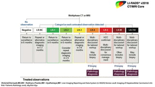 VictoriaChernyak,MD,MS • KathrynJ.Fowler,MD • AyaKamaya,MD Liver Imaging Reporting and Data System (LI-RADS)Version 2018: Imaging of Hepatocellular Carcinoma in At-
Risk Patients Radiology 2018; 289:816–830
 