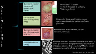 D
E
F
I
N
I
C
I
O
N
E
S
Quimioembolizacion
transarterial
convencional
(TACE-c)
Infusión de QT +/- aceite
etiodizado (Lipiodol) +/- (gelfoam,
PVA o microesferas)
Embolización
transarterial (blanda)
(TAE)
Bloqueo del flujo arterial hepático con un
agente vascular oclusivo (gelfoam, esferas o
partículas)
Quimioembolización
con esferas cargadas
DEB-TACE
Administración de microesferas con para
liberación prolongada
Radioembolización
(TARE)
Administración intra arterial de microesferas de resina o
vidrio que contienen itrio 90 (emisor de partículas B con
entrega de radiación de 2.5 a 11 mm yVM de 60 hrs con
deposición tumoral sin afectar la vasculatura
J Vasc Interv Radiol 2017; 28:1210–1223
 
