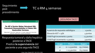 Seguimiento
post
procedimiento
TC o RM 4 semanas
Respuesta tumoral y daño hepático
posterior aTACE
Predice la supervivencia del
paciente a una segundaTACE
Ausencia de respuesta radiológica 1 punto
ElevaciónAST > 25% 4 puntos
Child Pugh Incremento 1 punto 1.5 puntos
Child Pugh incremento >2 puntos 3 puntos
Grupo Puntos Superv
1 0 – 1.5 puntos 23.7 meses
2 > 2.5 puntos 6.5 meses
¿SEGUNDATACE?
J Vasc Interv Radiol 2017; 28:1210–1223
 