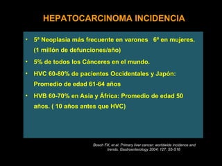 • 5ª Neoplasia más frecuente en varones 6ª en mujeres.
(1 millón de defunciones/año)
• 5% de todos los Cánceres en el mundo.
• HVC 60-80% de pacientes Occidentales y Japón:
Promedio de edad 61-64 años
• HVB 60-70% en Asia y África: Promedio de edad 50
años. ( 10 años antes que HVC)
Bosch FX, et al. Primary liver cancer: worldwide incidence and
trends. Gastroenterology 2004; 127: S5-S16
HEPATOCARCINOMA INCIDENCIA
 